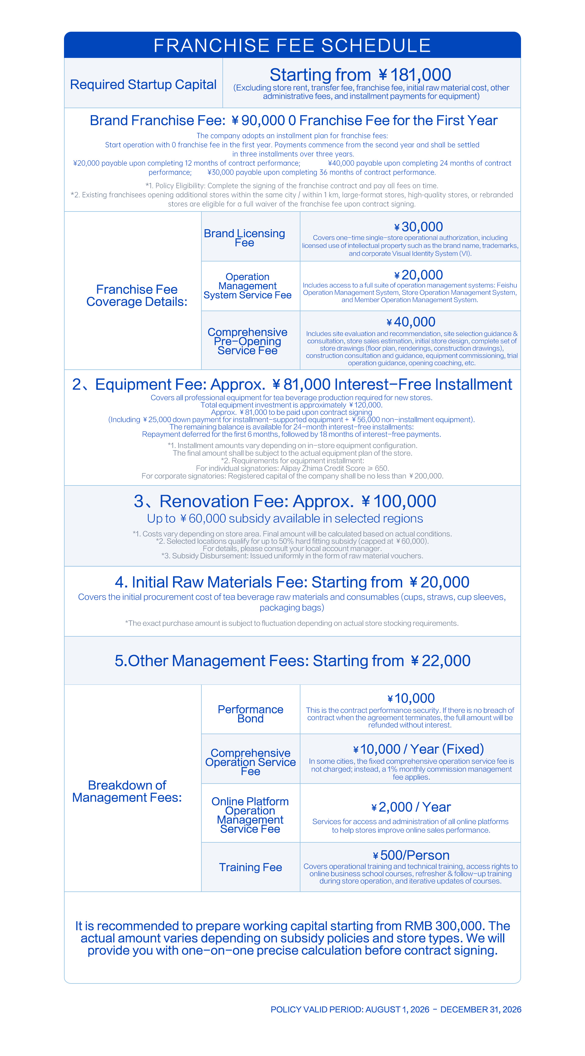 fee